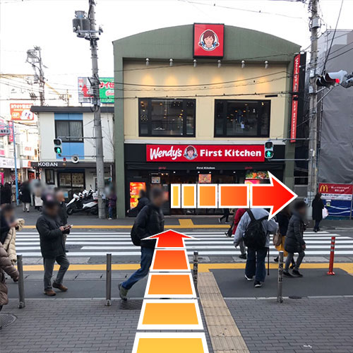 大船駅からの道のり